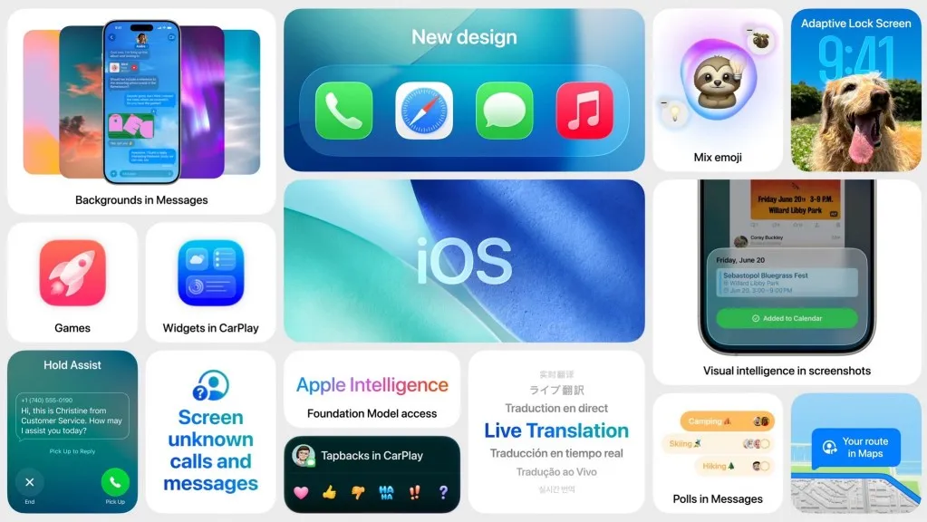 Riepilogo funzioni di ios26, fonte immagine spider-mac